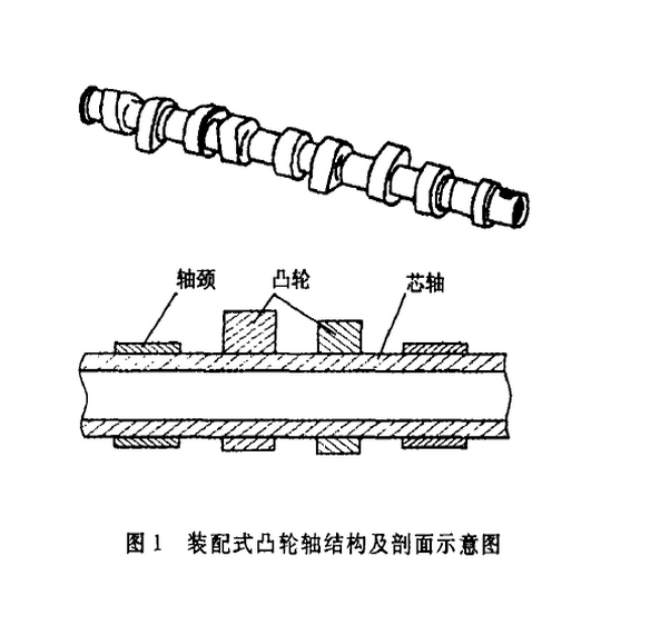 凸(tū)輪軸以及圖紙(zhǐ)